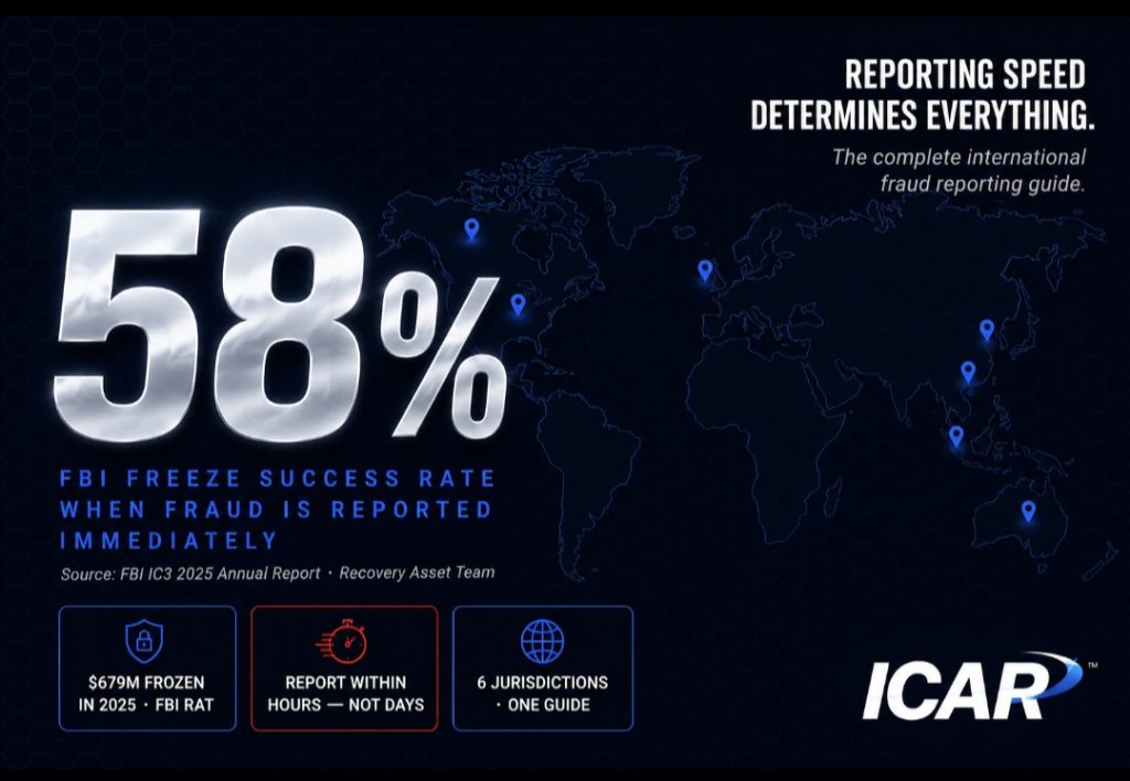 How To Report Cyber Fraud 1