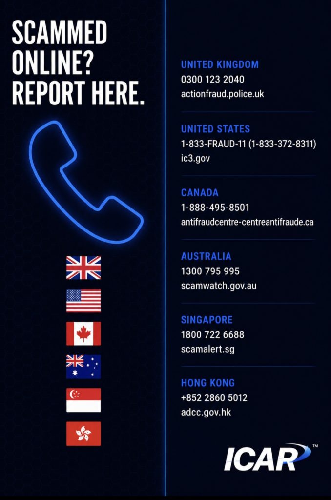 How To Report Cyber Fraud 2