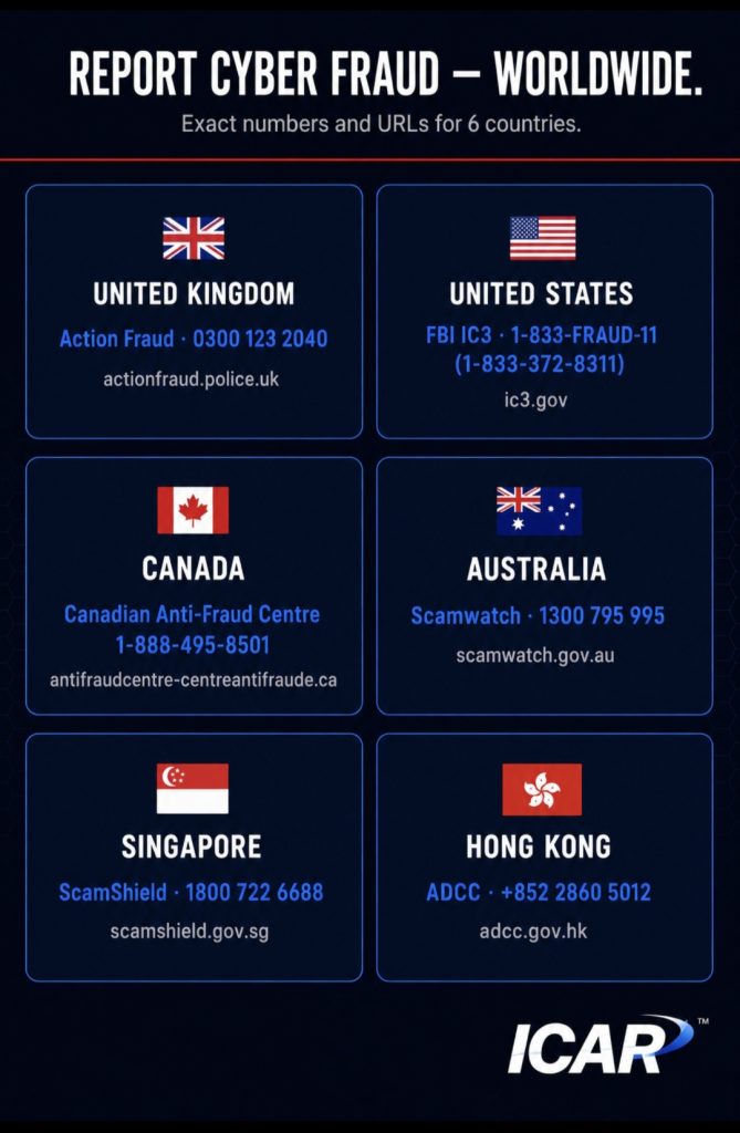 How To Report Cyber Fraud 4