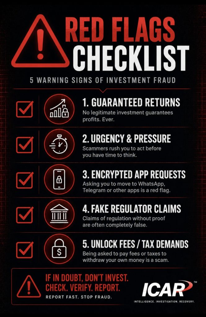 Investment Scams 2